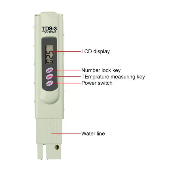 TDS Meter Water Purity Tester